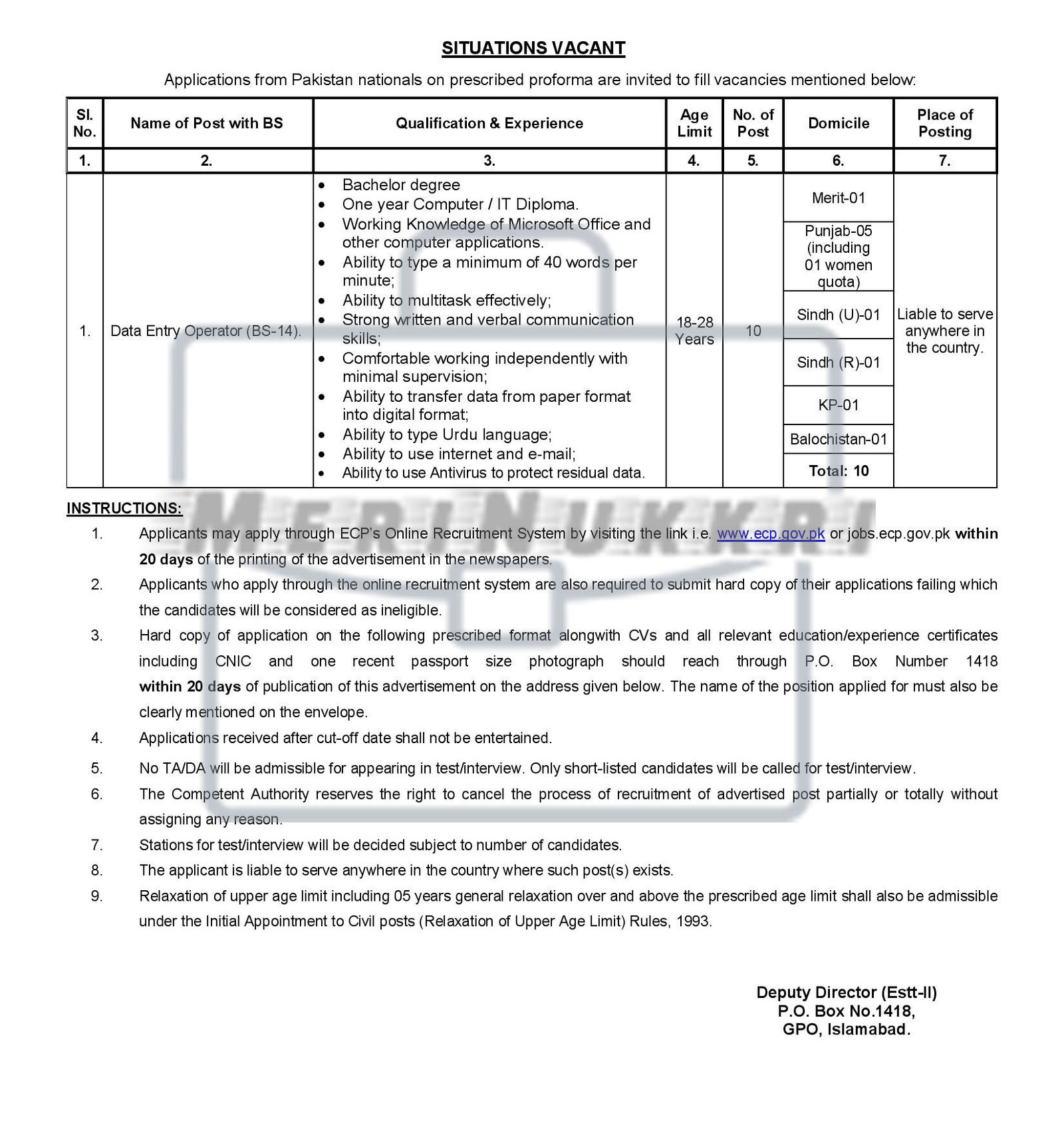 Election Commission of Pakistan Jobs 2023