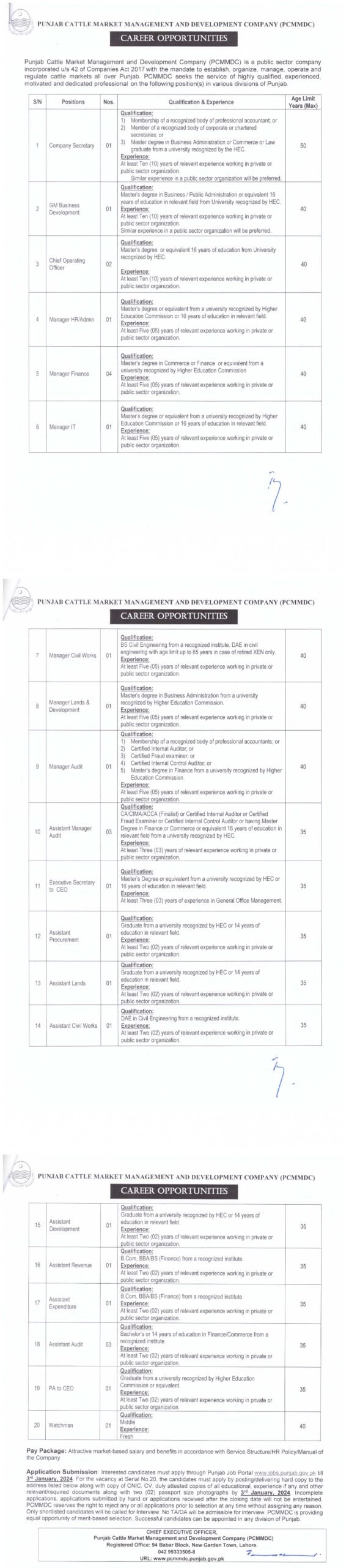 Punjab Cattle Market Management Company jobs 2024