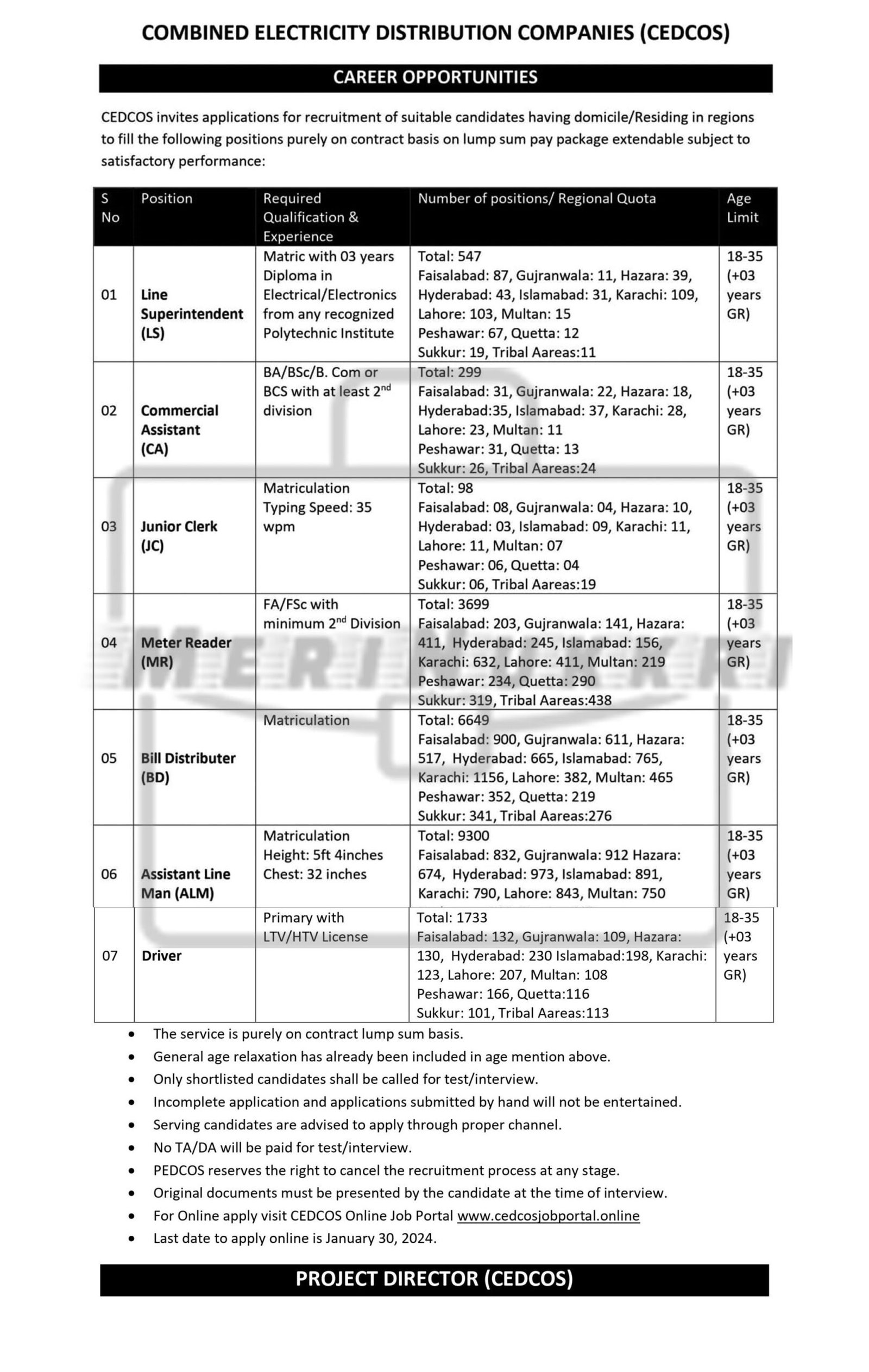 Combined Electricity Distribution Companies Jobs
