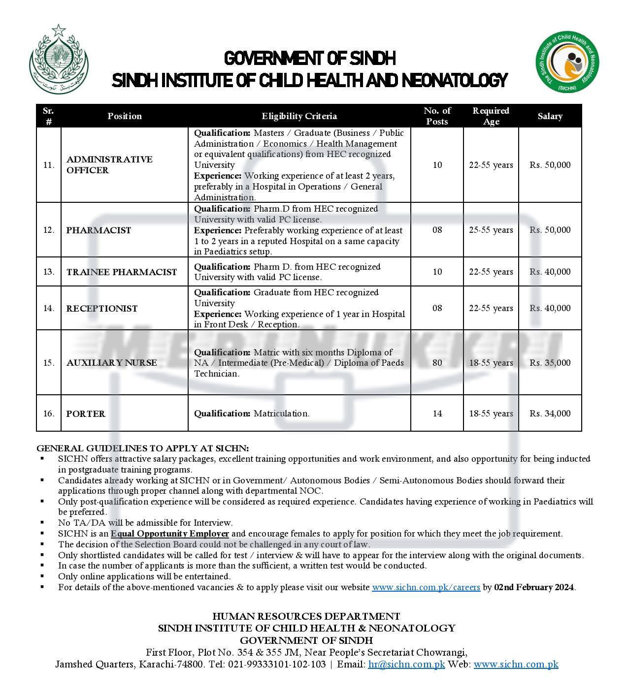 Sindh Institute of Child Health Jobs 2024